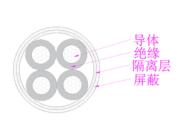 航空鍍銀線